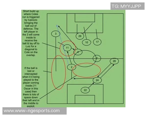 深入剖析TES战队在CSGO中的进攻策略与战术布局 深入剖析TES战队在CSGO中的进攻策略与战术布局