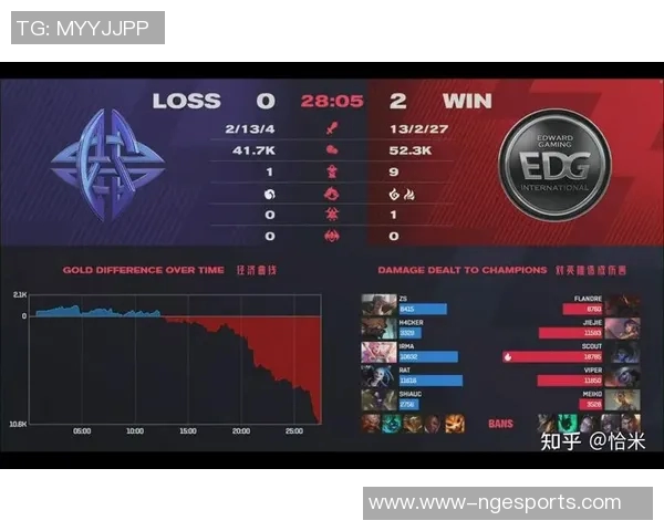 全球总决赛积分榜更新WE战队以95分稳居第一名