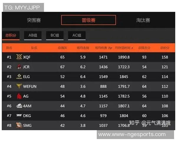 和平精英赛季15意识排行榜揭晓FPX战队荣登第六名引发热议