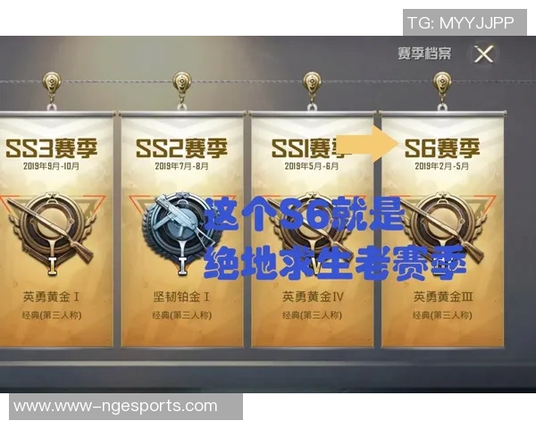 聚焦和平精英EDG战队在S15LOL赛季中的精彩节奏与战术分析