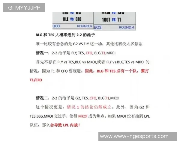 赛后分析IG与BLG在S15LOL中的战术灵活性与团队配合表现