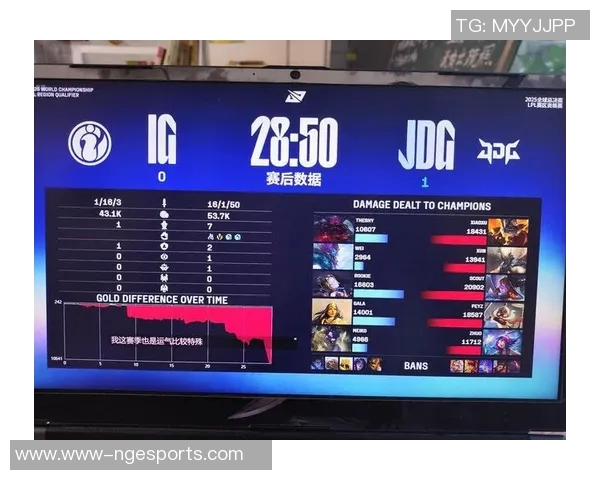 S15电竞总决赛全明星赛中JDG团队意识的精彩表现分析与点评