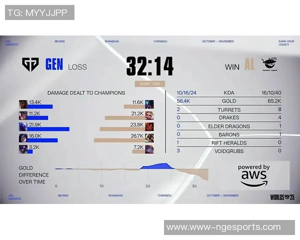TES在S15电竞总决赛世界大师赛中的节奏表现全面解析与点评