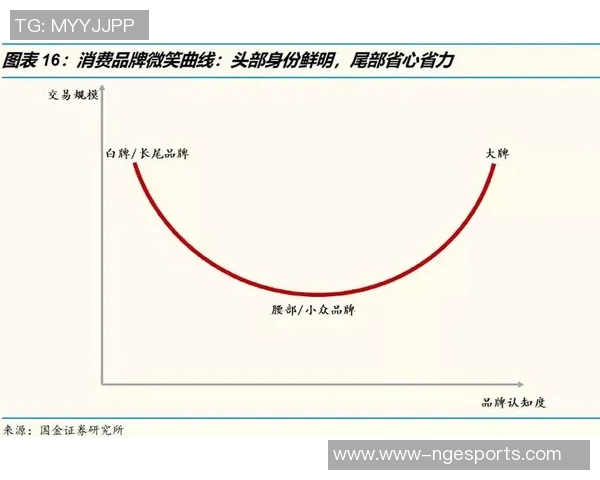 电竞实时数据热议CSGORNG状态变革引发的行业新趋势与未来展望