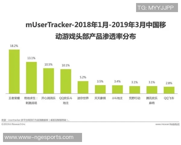 和平精英战术分析探讨JDG边路渗透策略及其影响