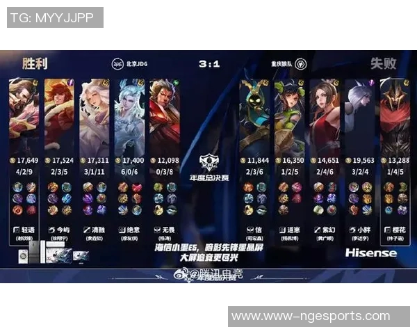 王者荣耀最新状态排行榜揭晓JDG战队荣登第六名引发热议实时数据