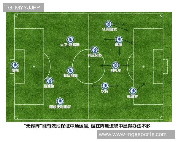 esports数据重磅专题解析EDG战队防反革新策略与战术演变之路