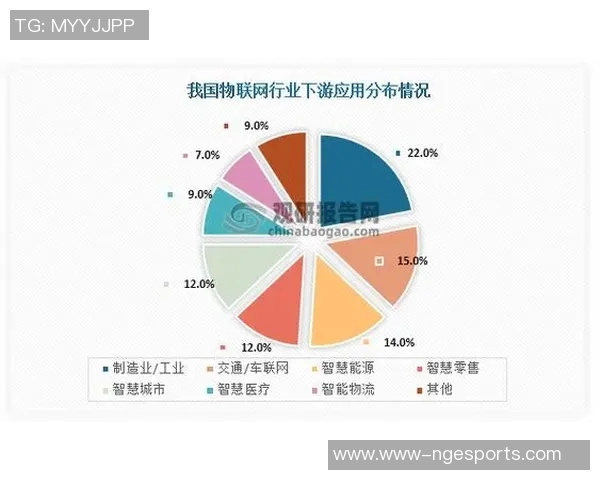 esports最新数据深度解析LNG转换策略及其在能源市场中的应用与前景