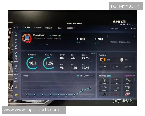 esports数据最新CSGO团队协作排行榜揭晓JDG团队表现卓越引领潮流