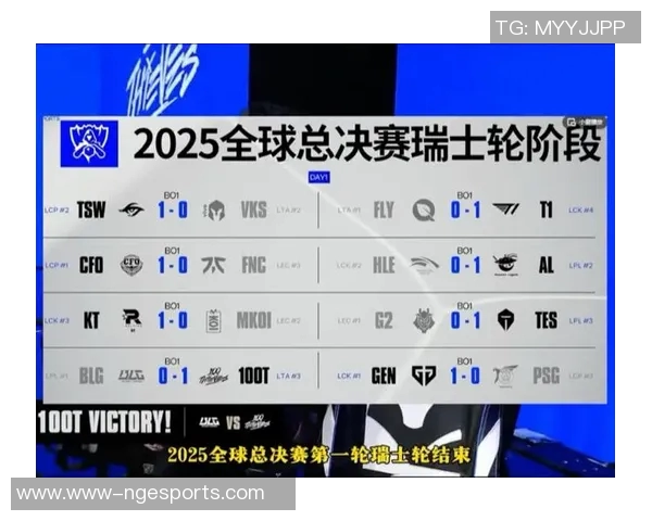 电竞新闻S15LOL赛事深度分析BLG战队进攻策略的创新与变革 电竞新闻S15LOL赛事深度分析BLG战队进攻策略的创新与变革