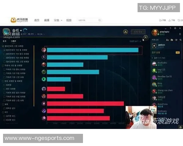 热议CSGOWE配合变革带来的战术创新与团队协作新机遇